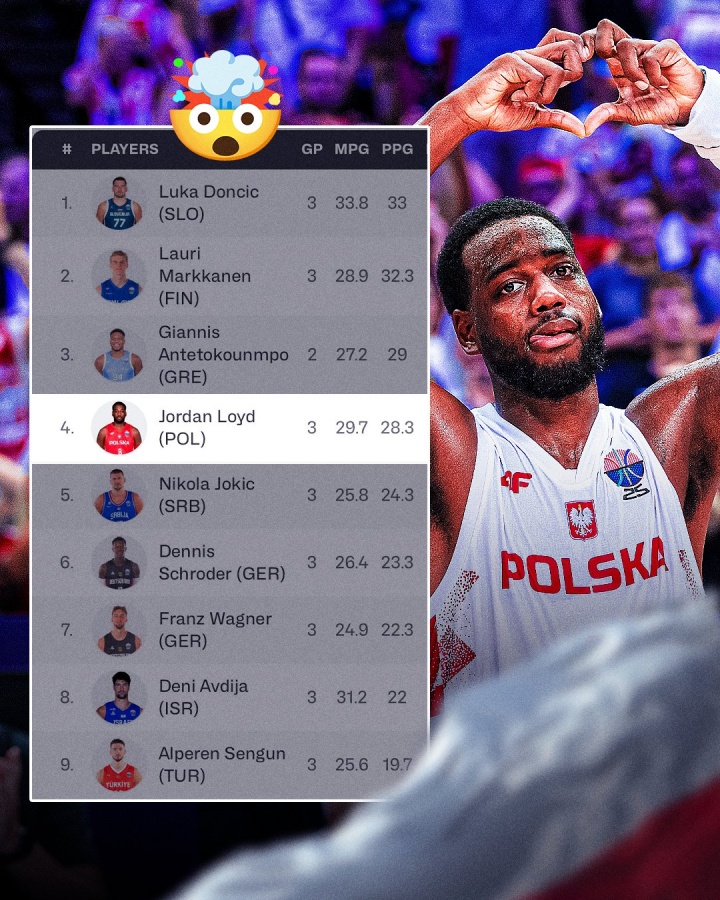 开云体育下载-鲨疯了！劳埃德目前欧锦赛得分榜排名第4 榜单前九唯一非NBA球员